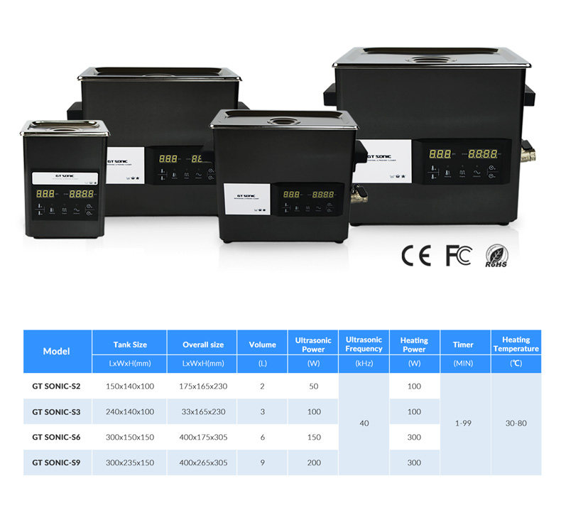 New Product launched!! Touch Panel Ultrasonic Cleaner - GT SONIC S Series