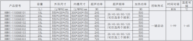 Large Capacity Industrial Ultrasonic Bath Cleaning Endoscope For Medical Equipment 0