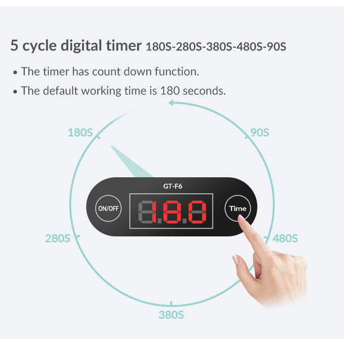 5 Cycles Timer Digital Ultrasonic Cleaner , Jewelry Ultrasonic Cleaning Equipments 2