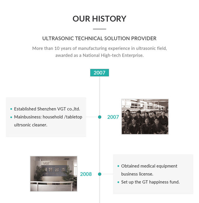 Professional Jewelry Ultrasonic Cleaner 2500ML With 40khz Frequency 3